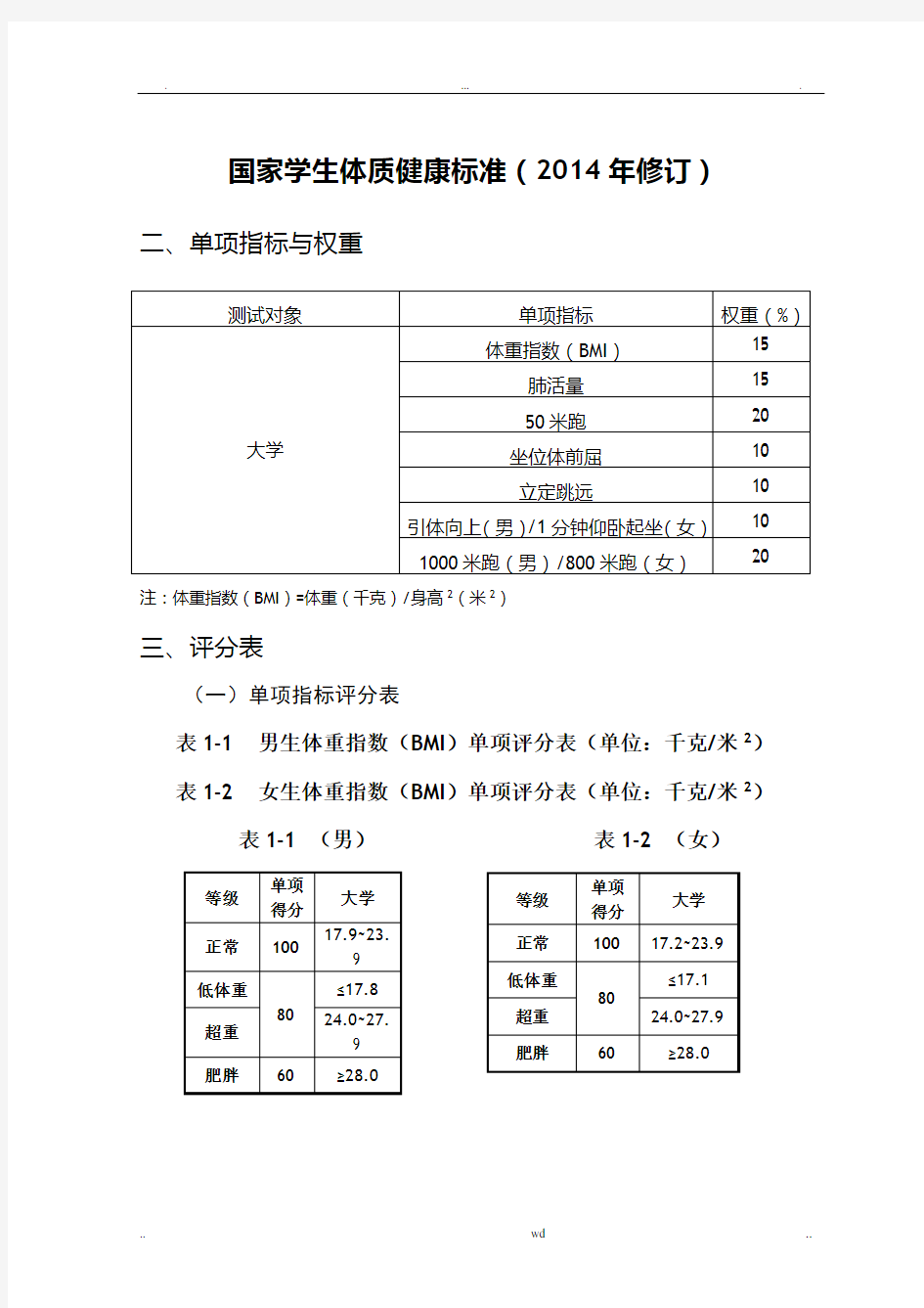 大学体测成绩对照表