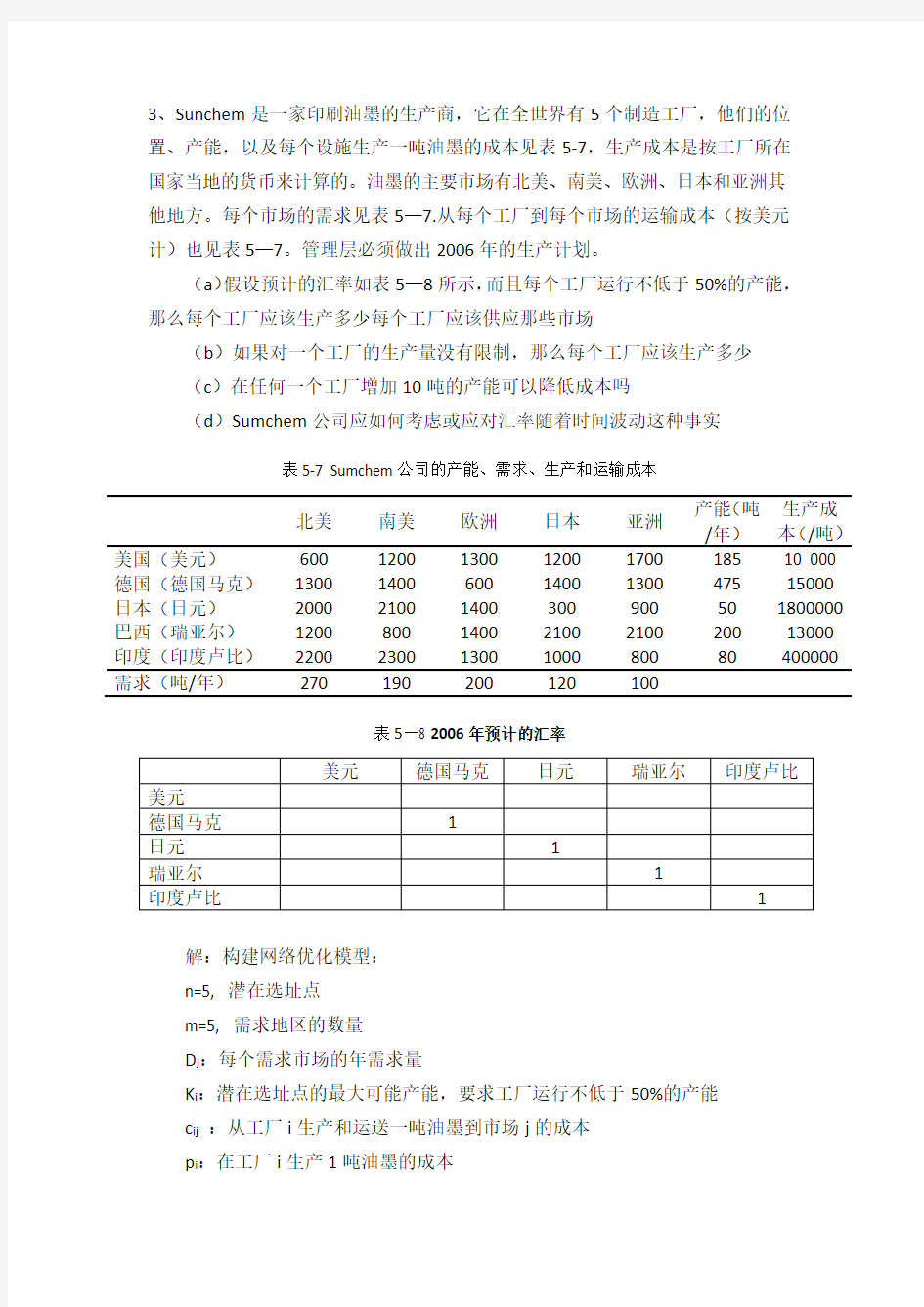 湖南大学供应链管理作业答案