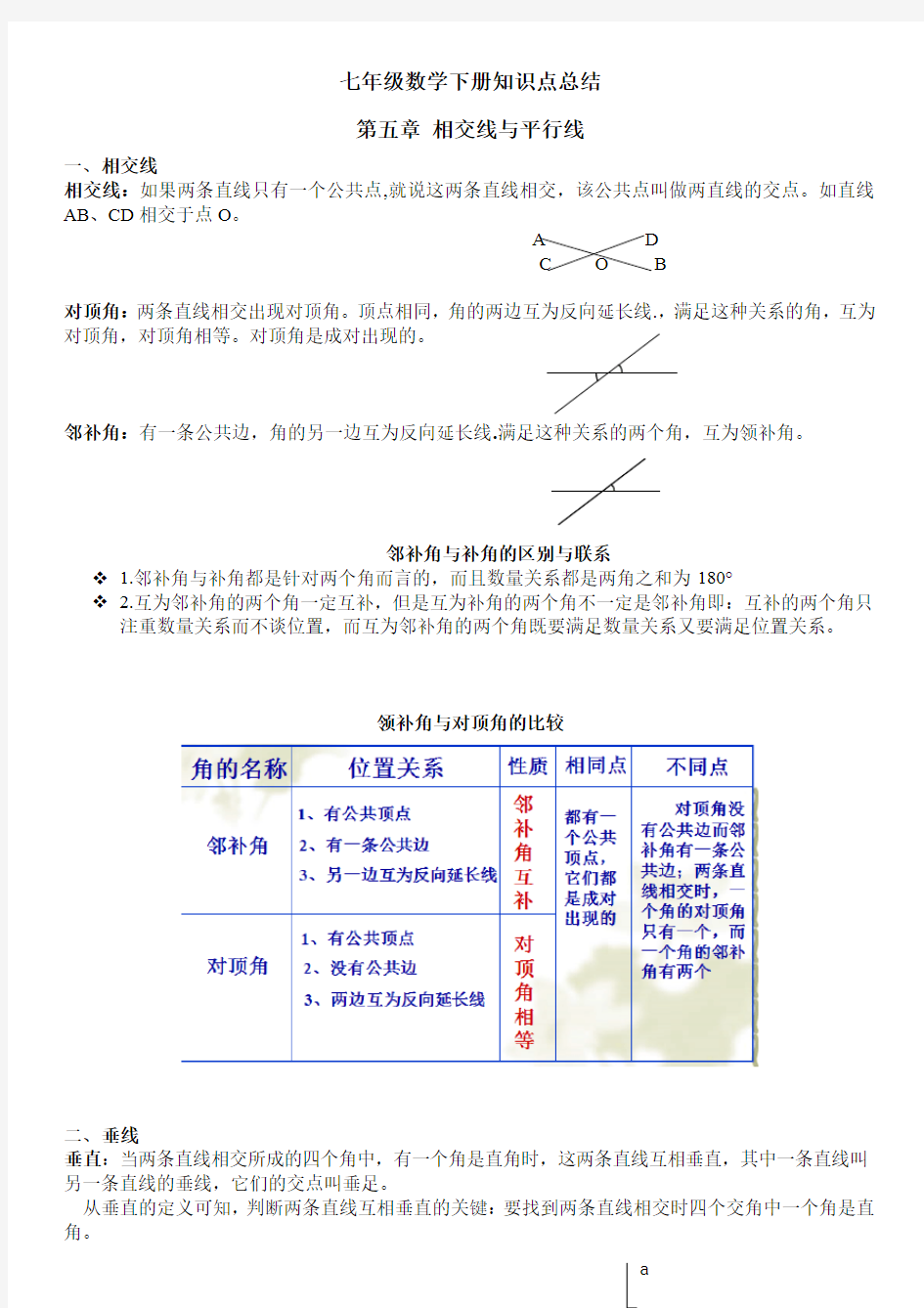 七年级数学下册各单元知识点(精心整理)