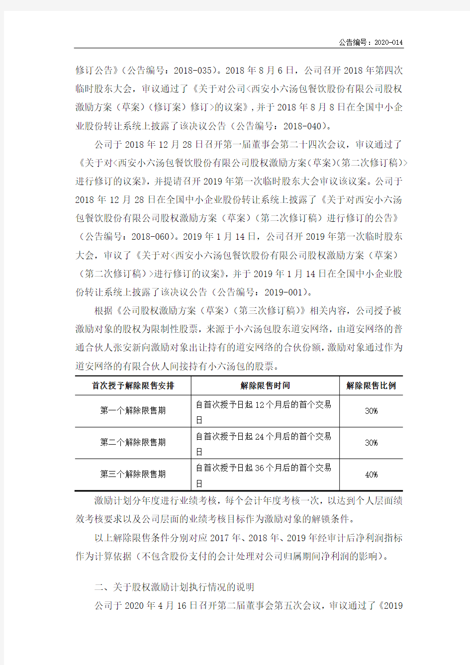 小六汤包：关于公司股权激励方案执行公告