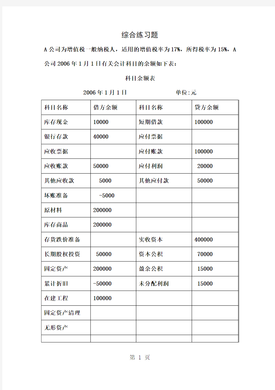 会计学原理练习题(综合)共11页