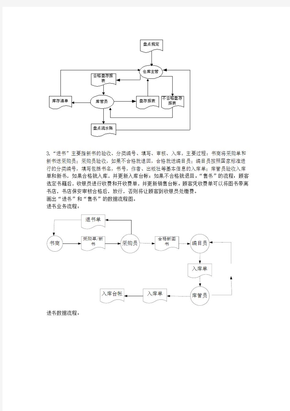 管理信息系统数据流程图和业务流程图.