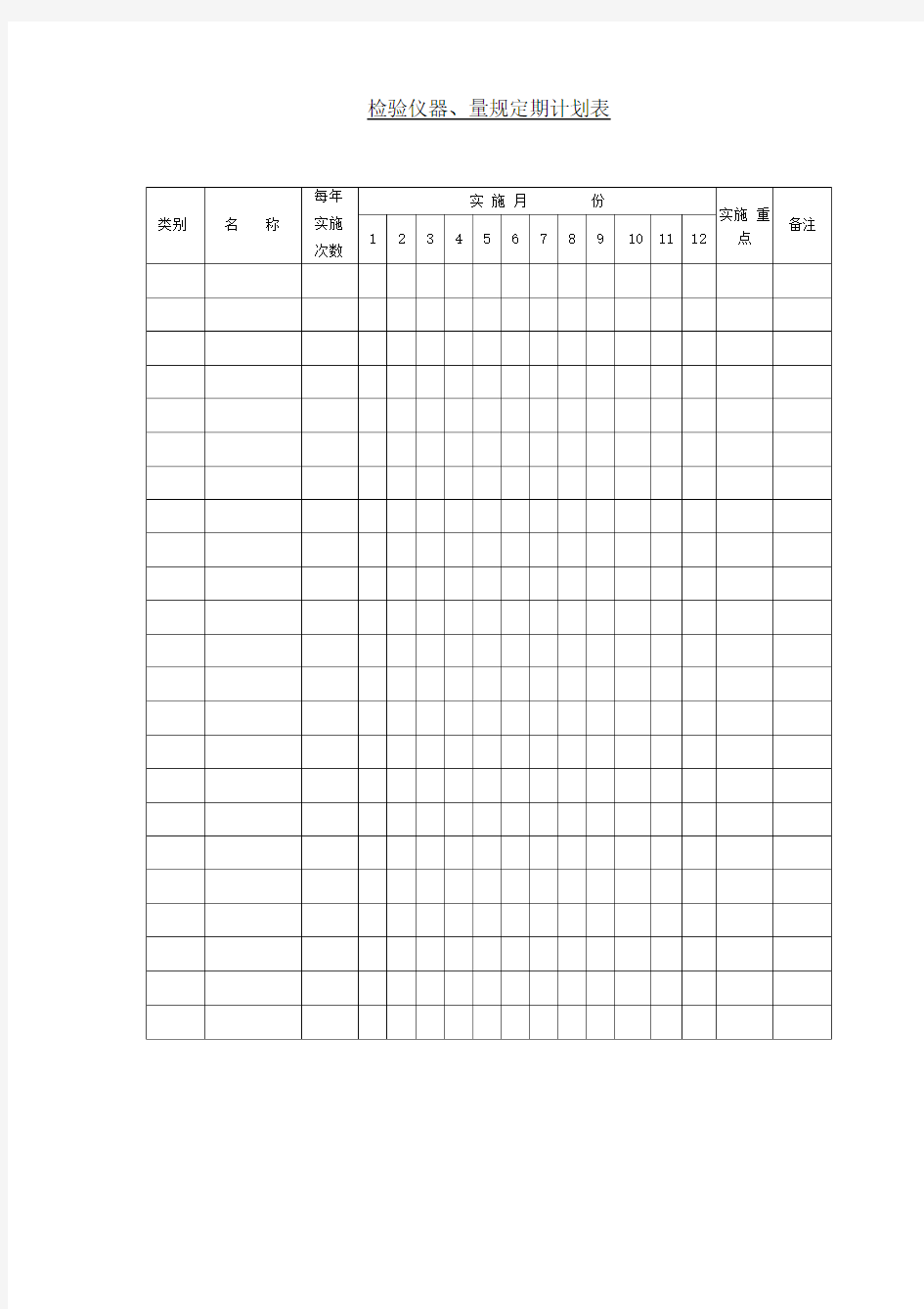 检验仪器量规定期计划表