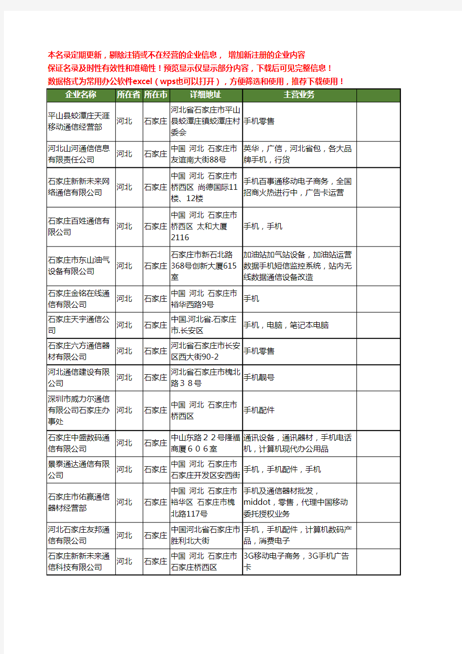 新版河北省石家庄手机通信工商企业公司商家名录名单联系方式大全40家