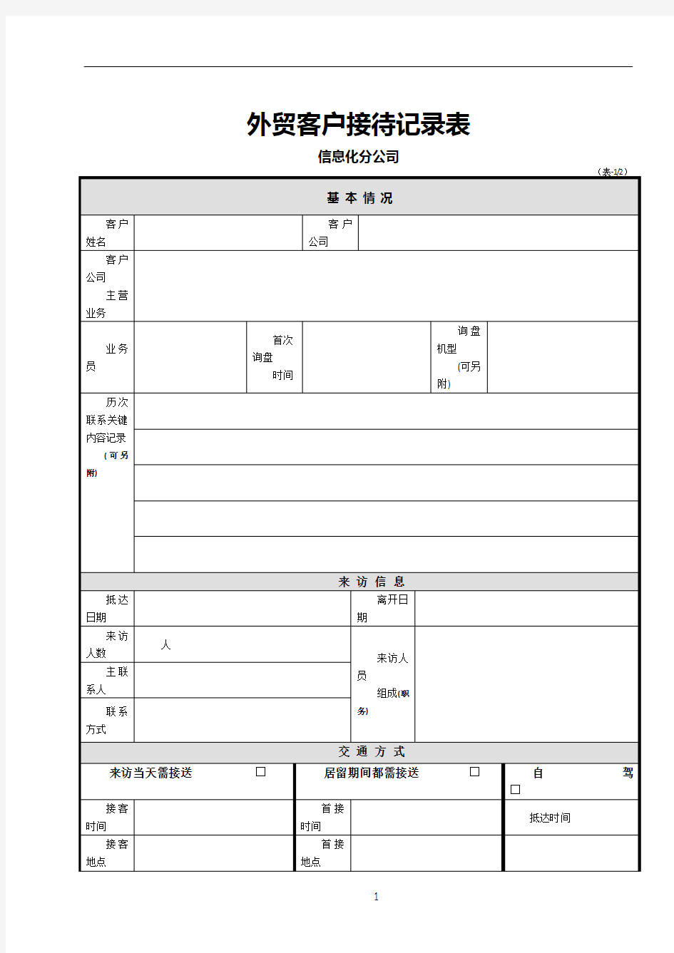 2017最新外贸客户接待流程及记录表