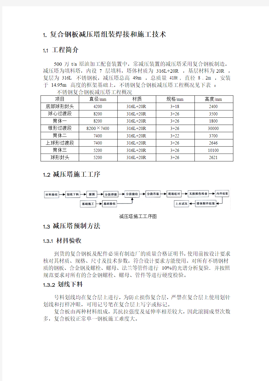 复合钢板减压塔组装焊接和施工技术1