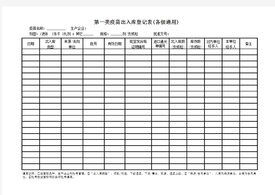 第一类疫苗出入库登记表