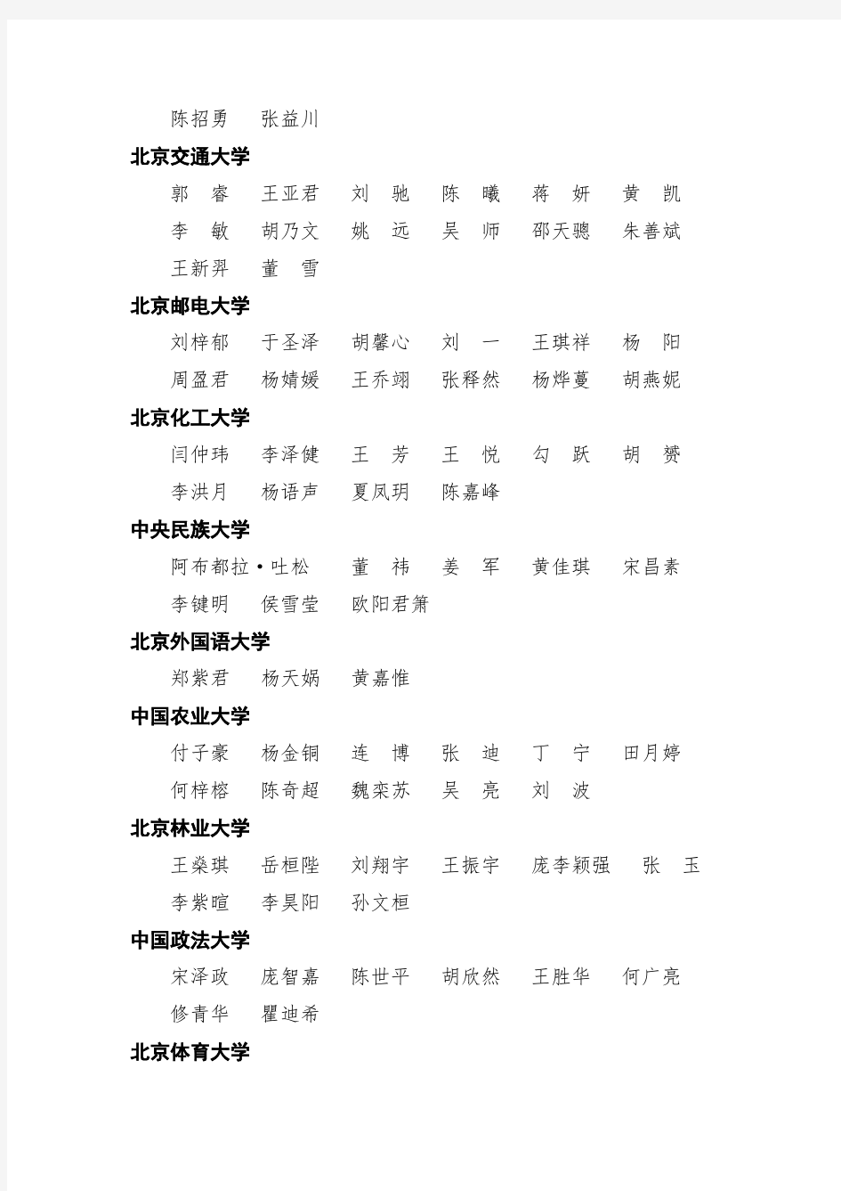 【免费下载】度北京市优秀学生干部表彰名单