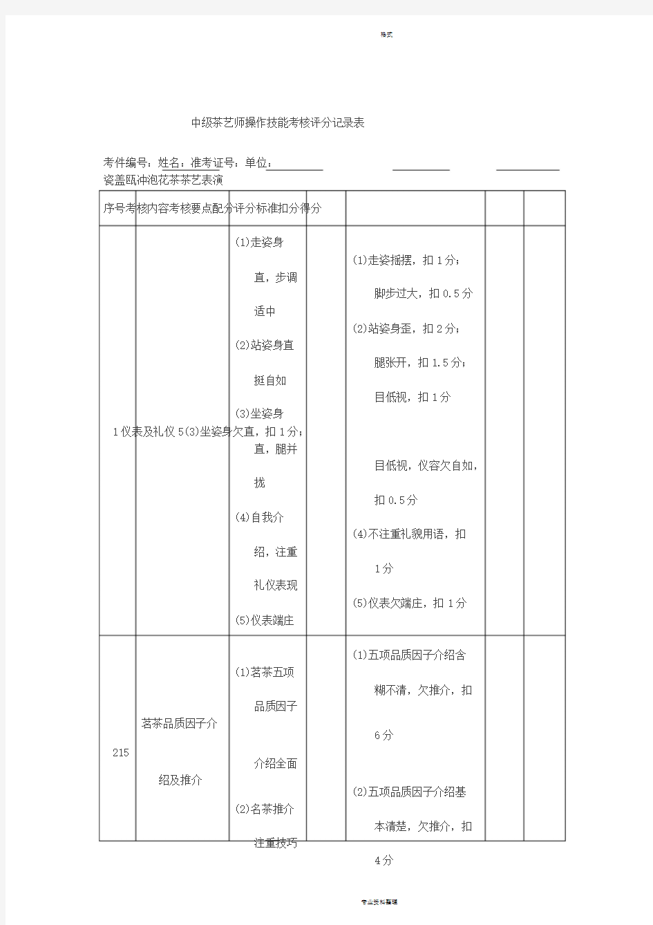 中级茶艺师操作技能考核评分记录表