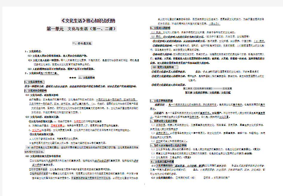 高考政治《文化生活》知识点汇总