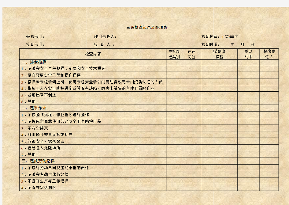 三违检查记录及处理表