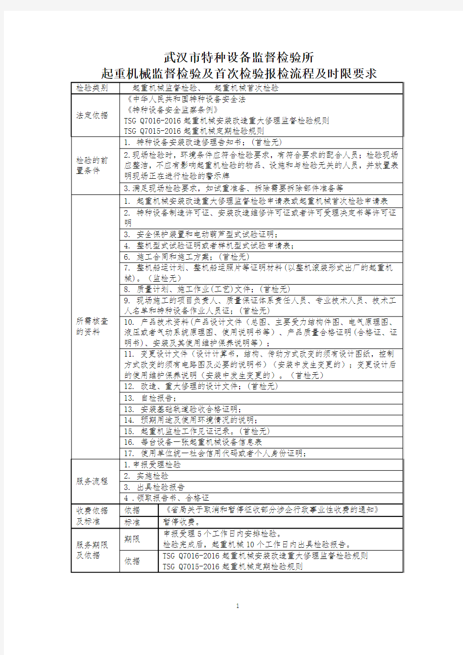 武汉特种设备监督检验所