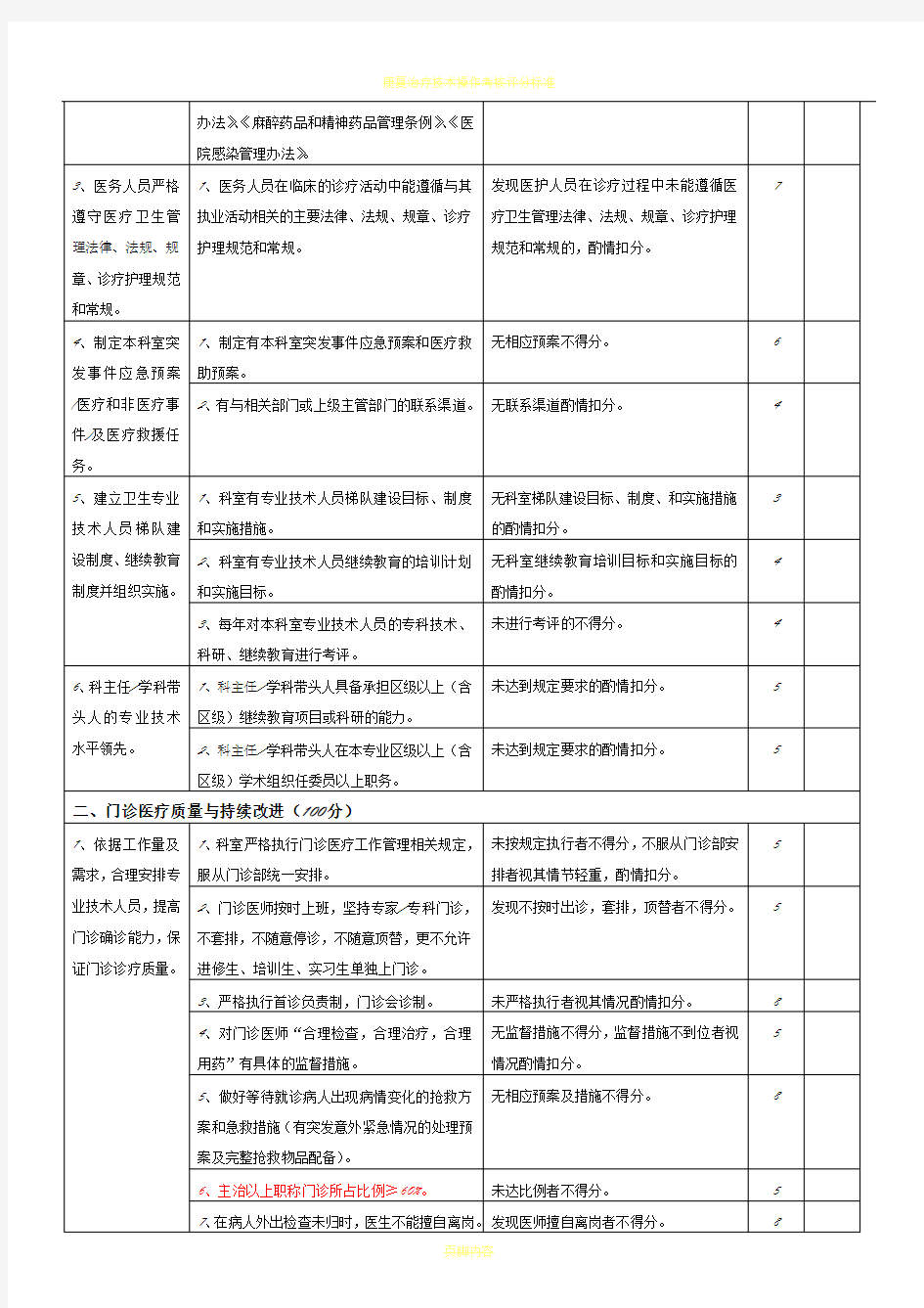 康复科医疗质量评价体系与考核标准