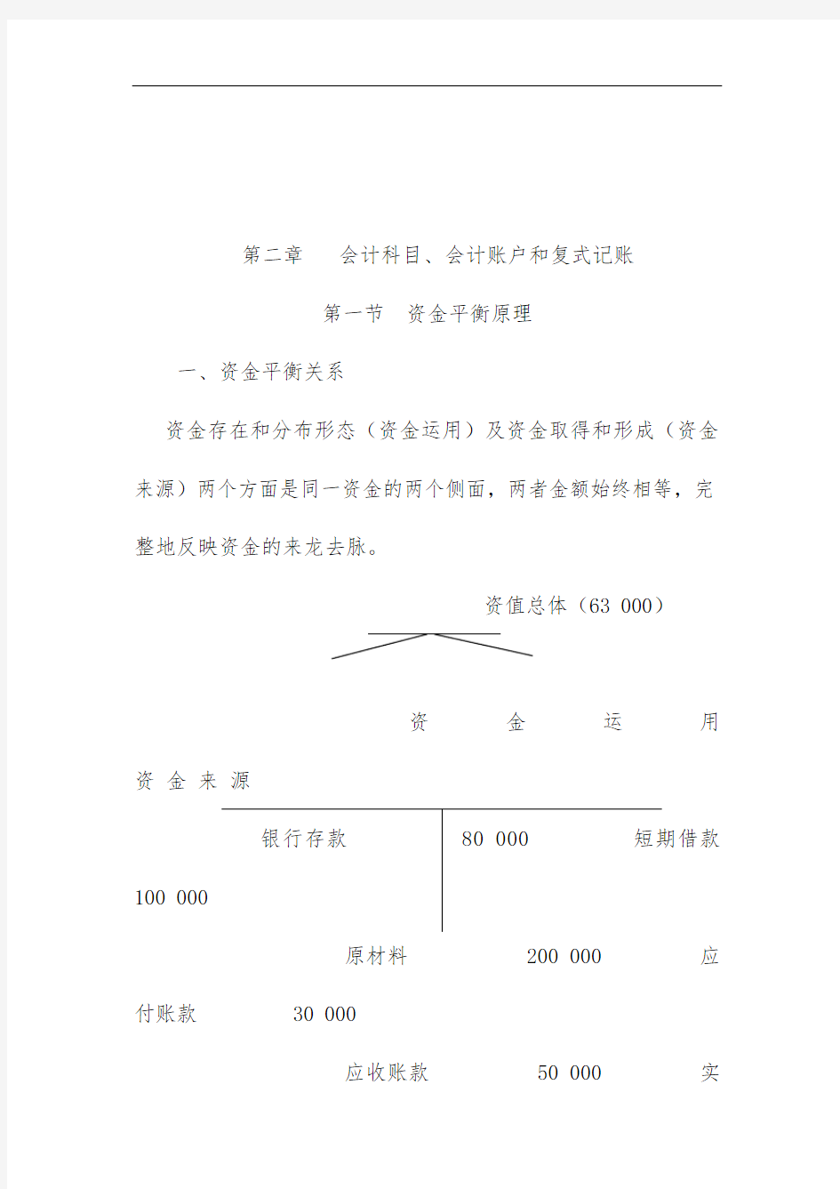 会计科目、会计账户与复式记账