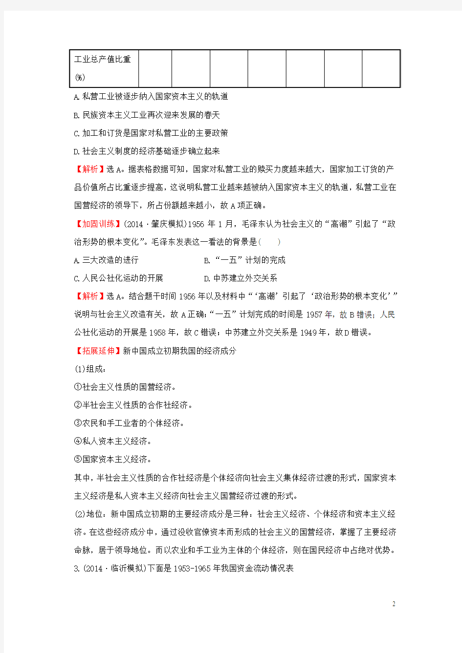 2016届高考历史一轮复习 第十单元《中国社会主义建设发展道路的探索》评估检测(含解析)岳麓版