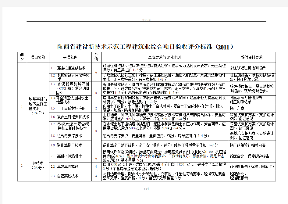 附：陕西省建设新技术示范工程项目验收评分标准(2011)