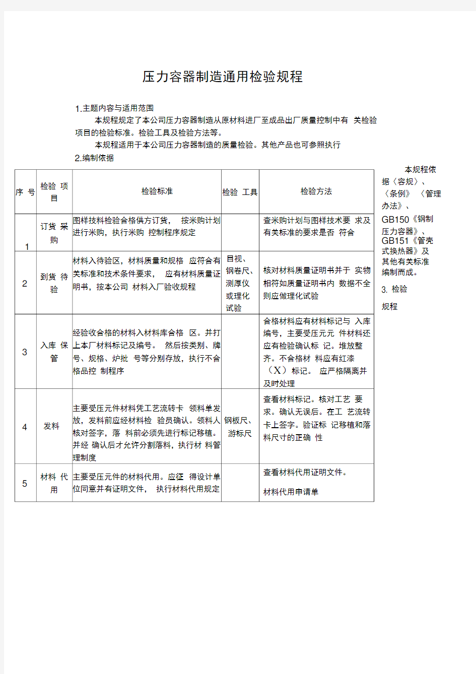 压力容器制造通用检验规程完整