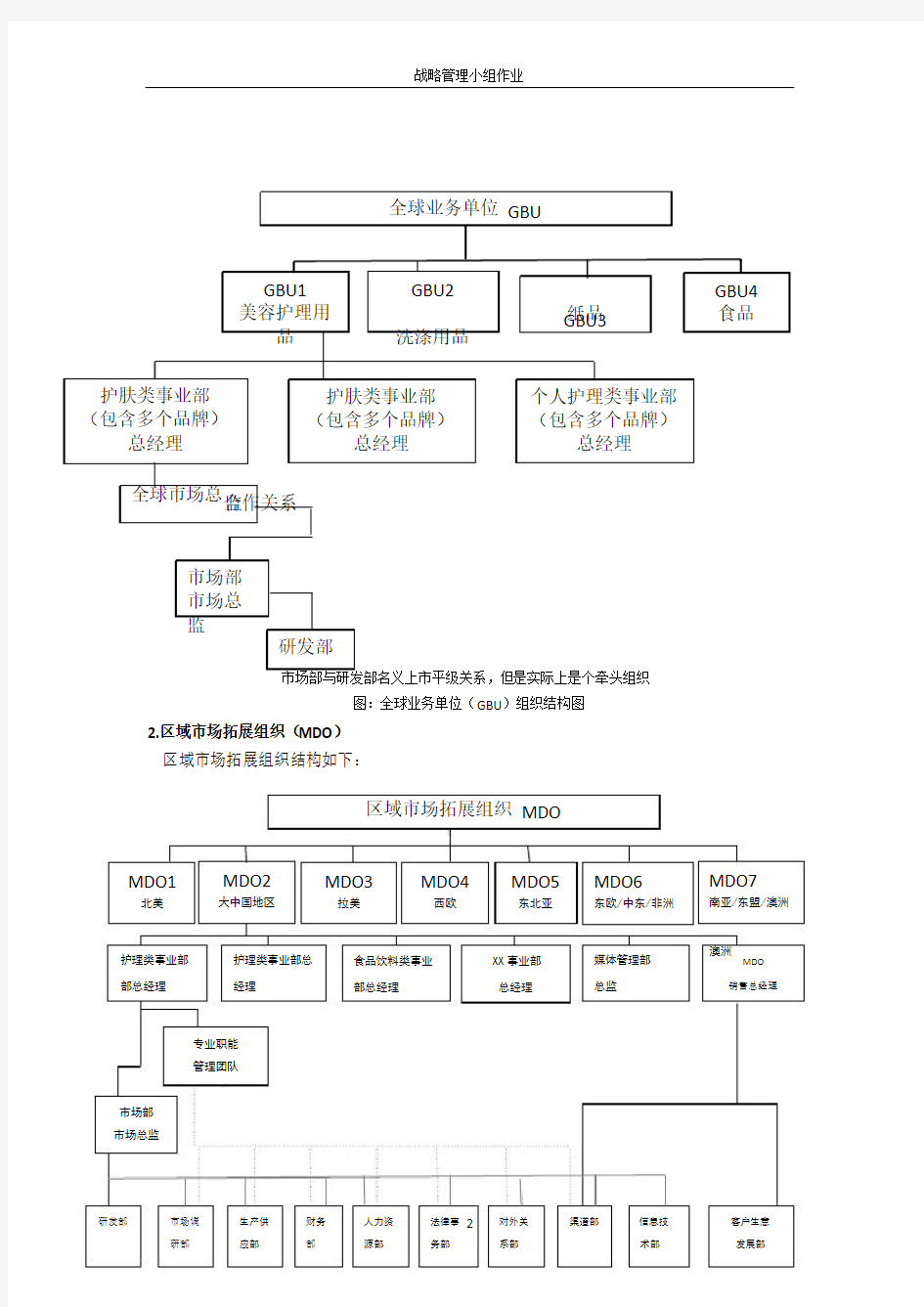 宝洁公司组织结构