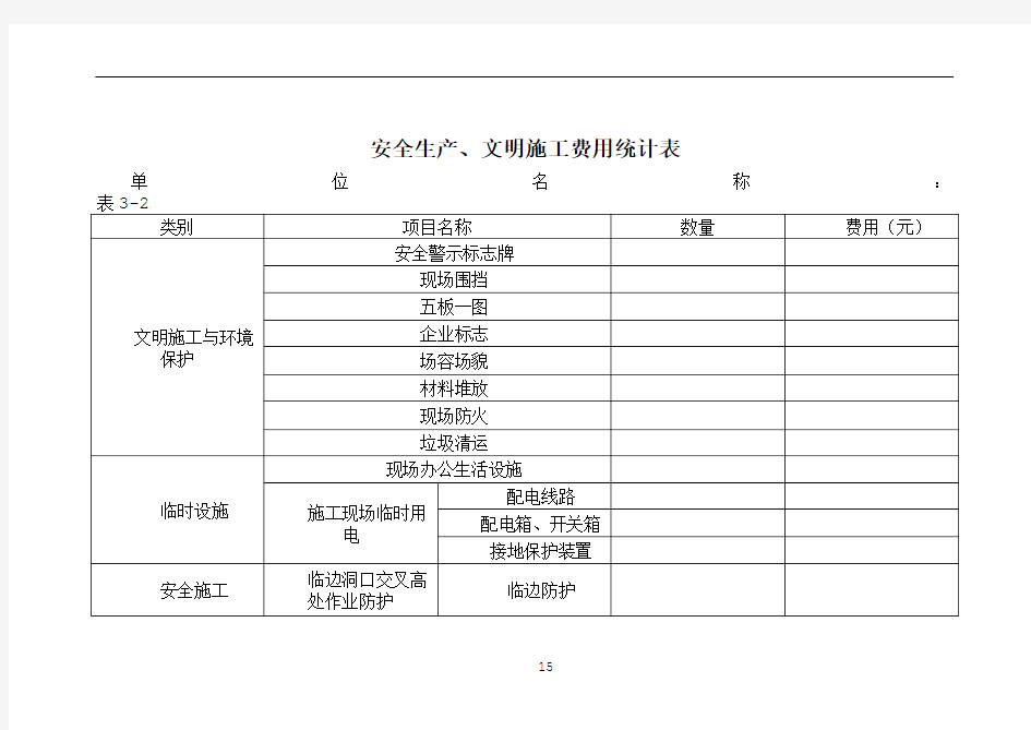 1安全生产、文明施工费用统计表