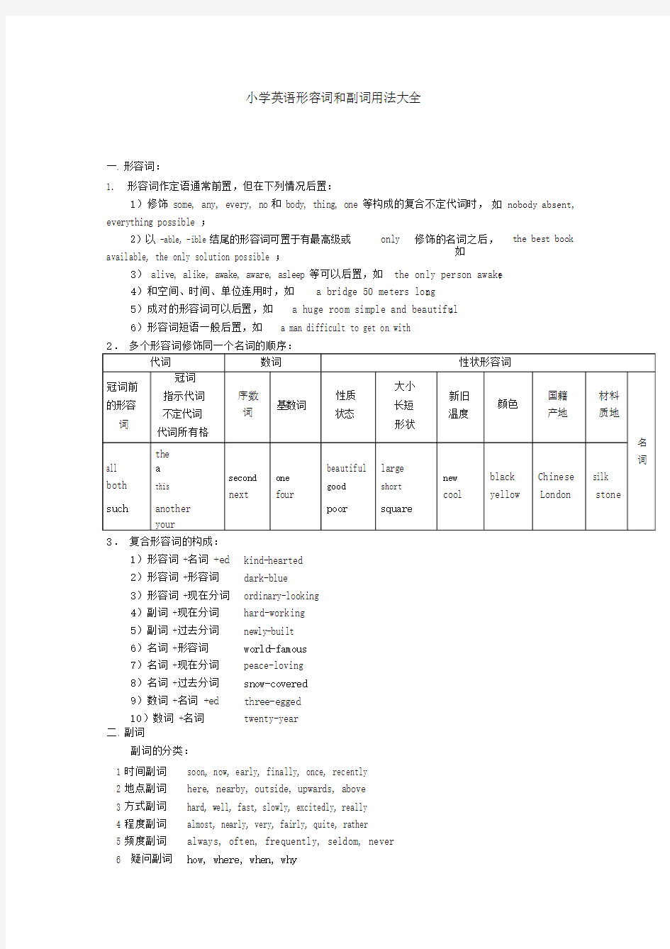 (完整word版)小学英语形容词和副词用法大全,推荐文档.docx
