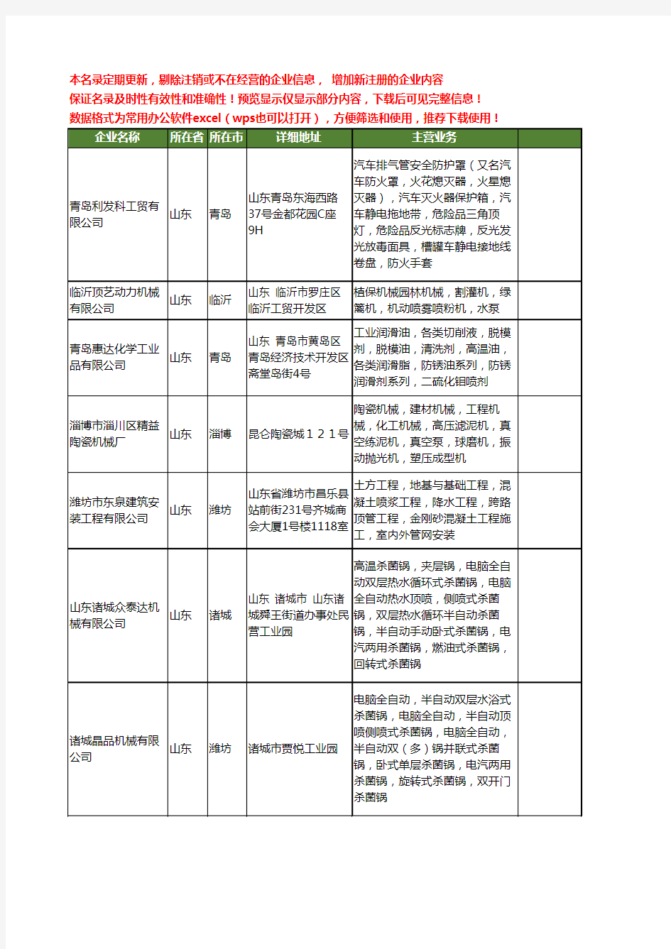 新版山东省顶喷工商企业公司商家名录名单联系方式大全27家