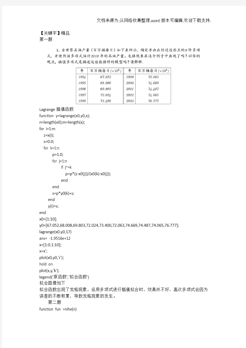 【精品】大连理工矩阵上机作业