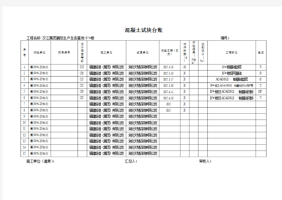 混凝土试块台账