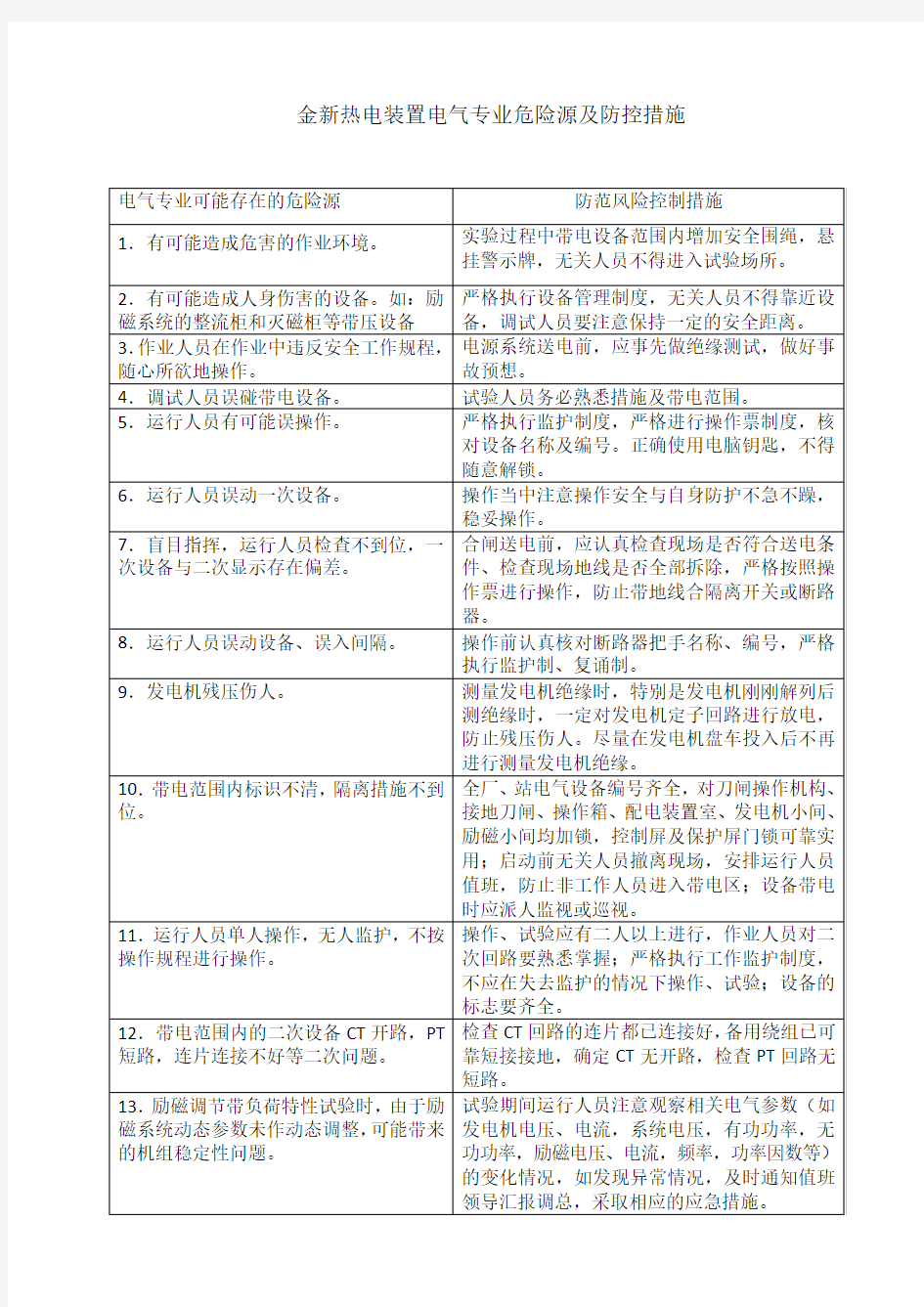 电气危险源及防控措施