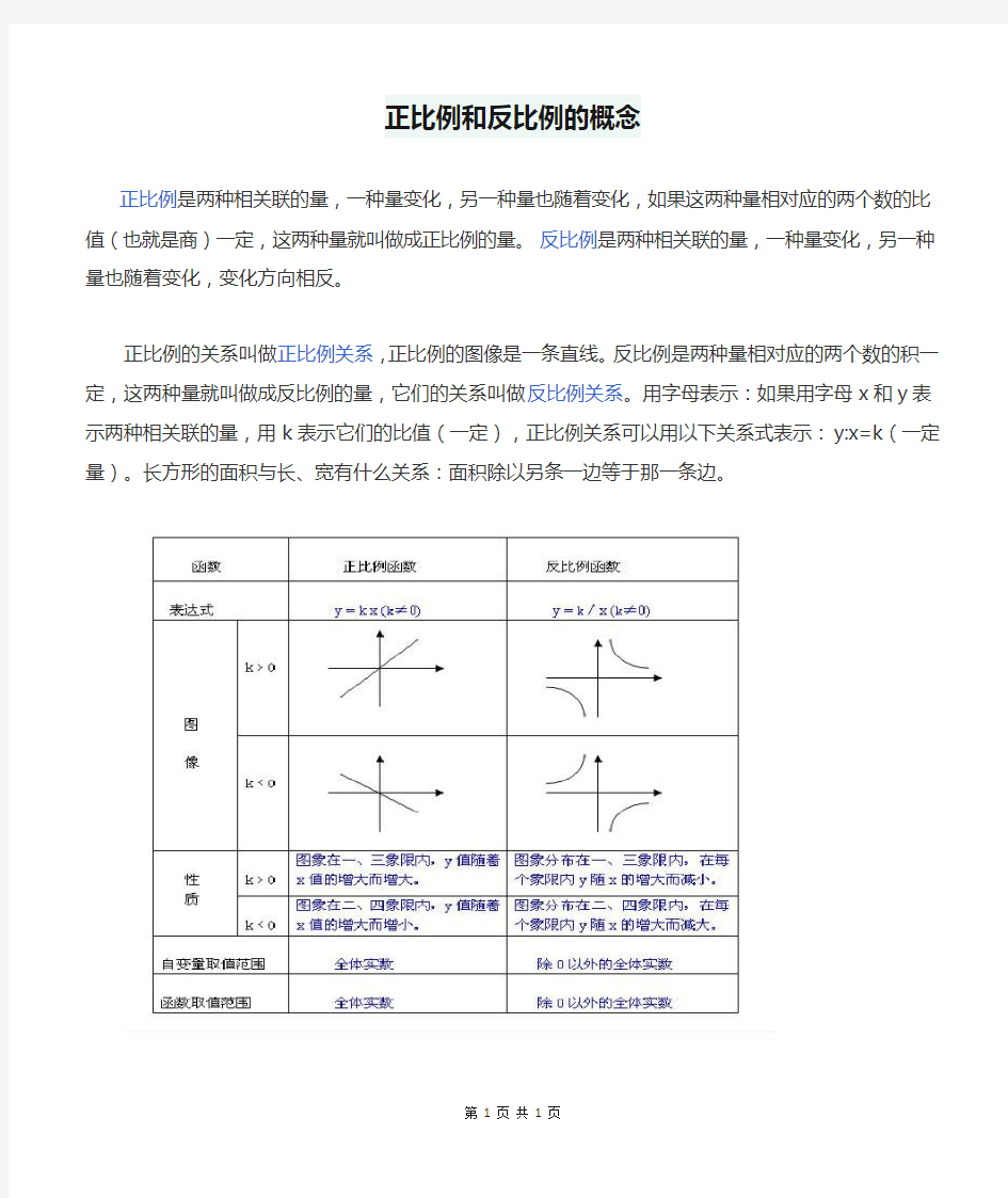 正比例和反比例的概念