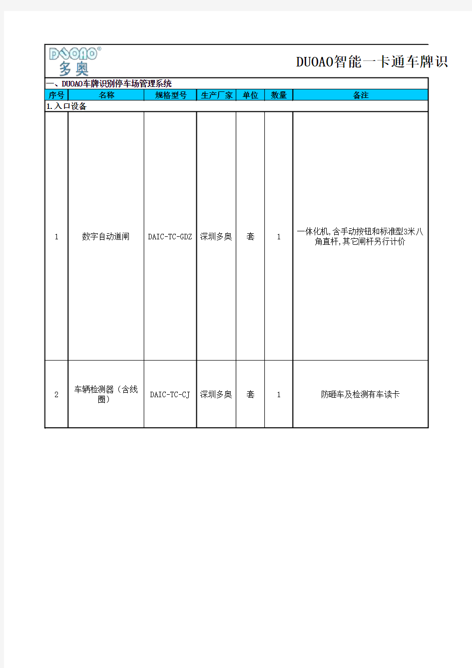 带参数车牌识别管理系统设备清单