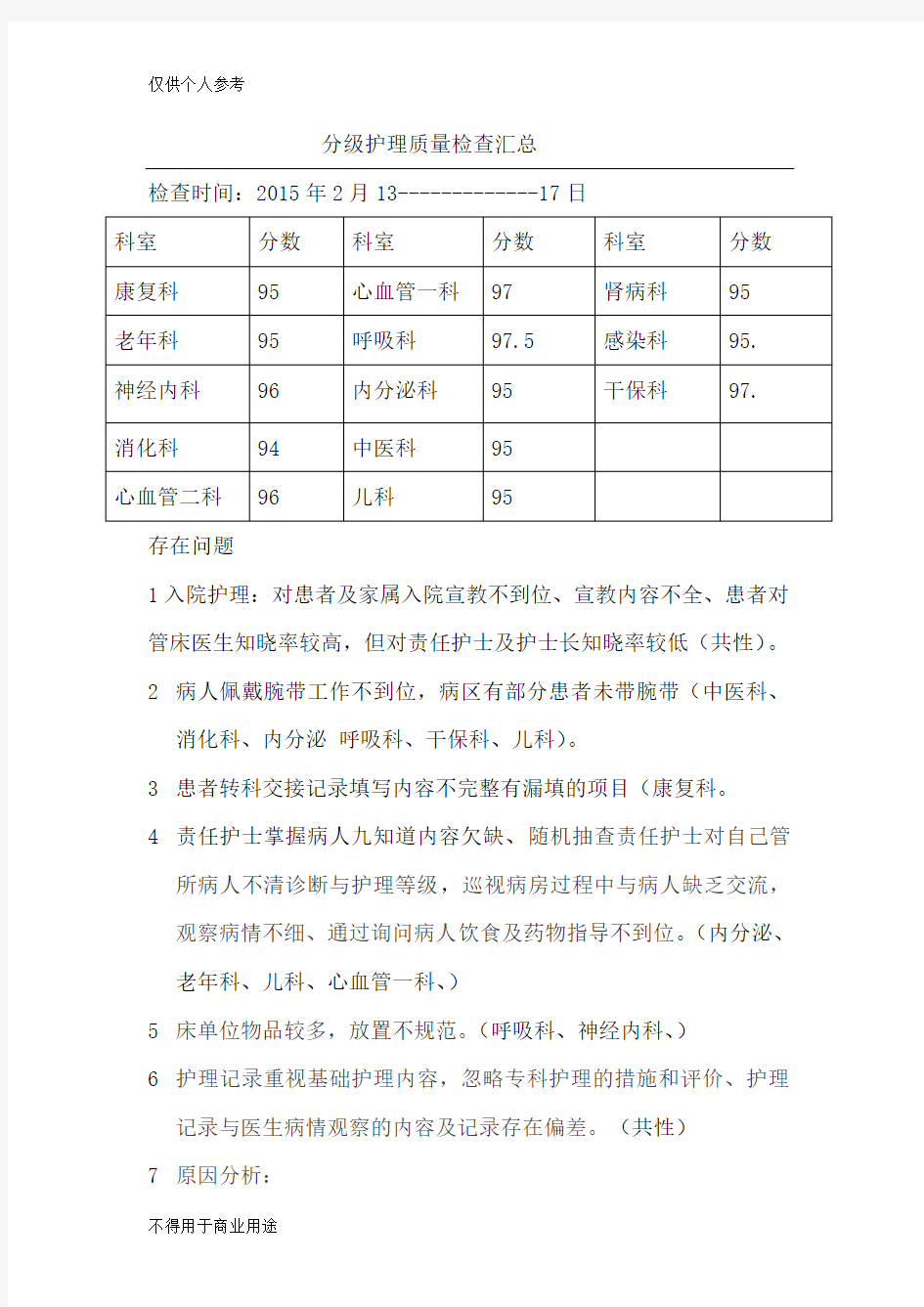 分级护理质量检查汇总