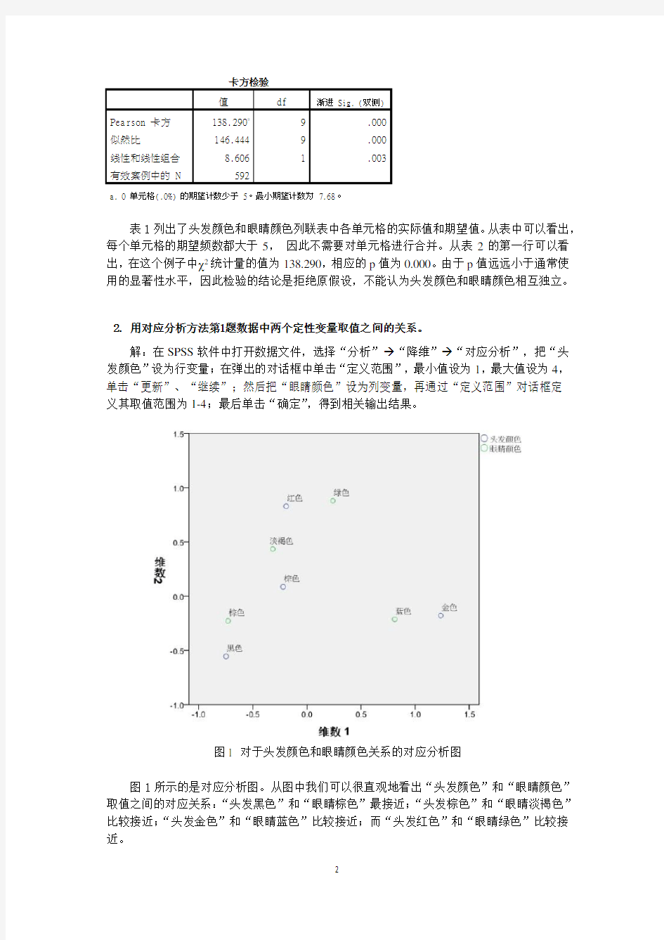 《统计学》-第12章-习题答案