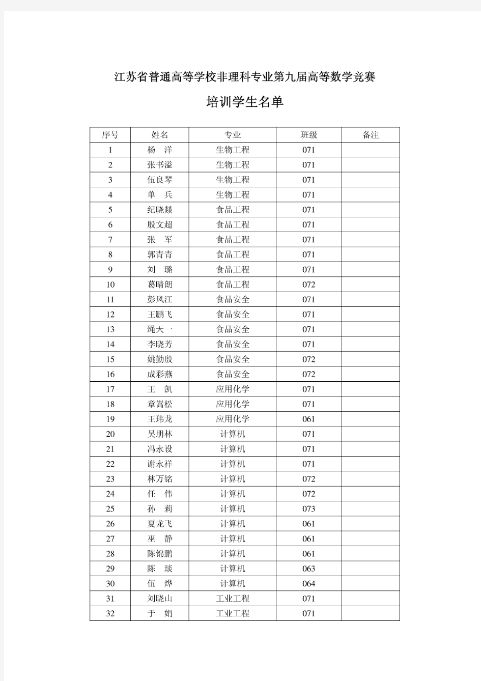 江苏省普通高等学校非理科专业第九届高等数学竞赛