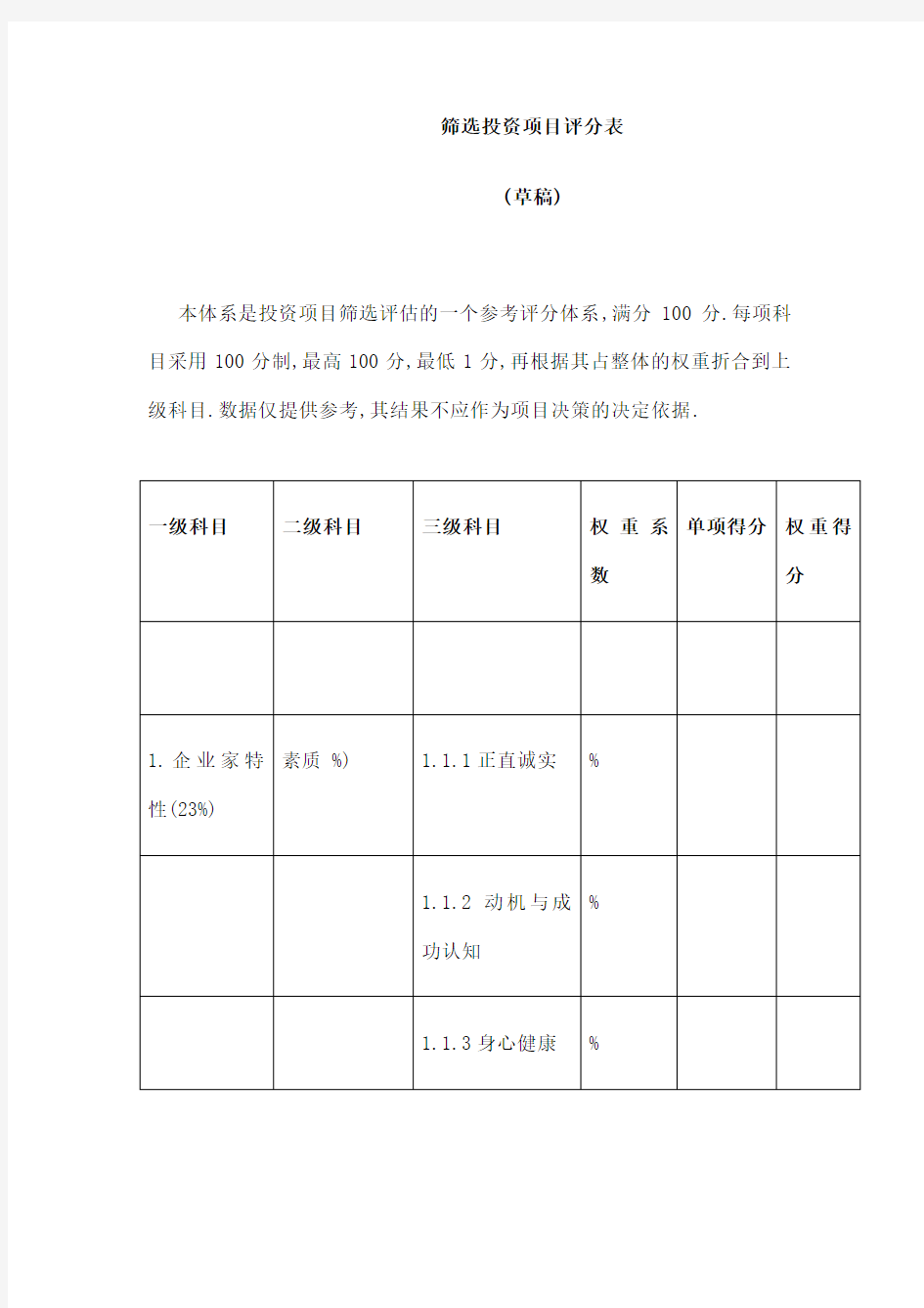 筛选投资项目评分表