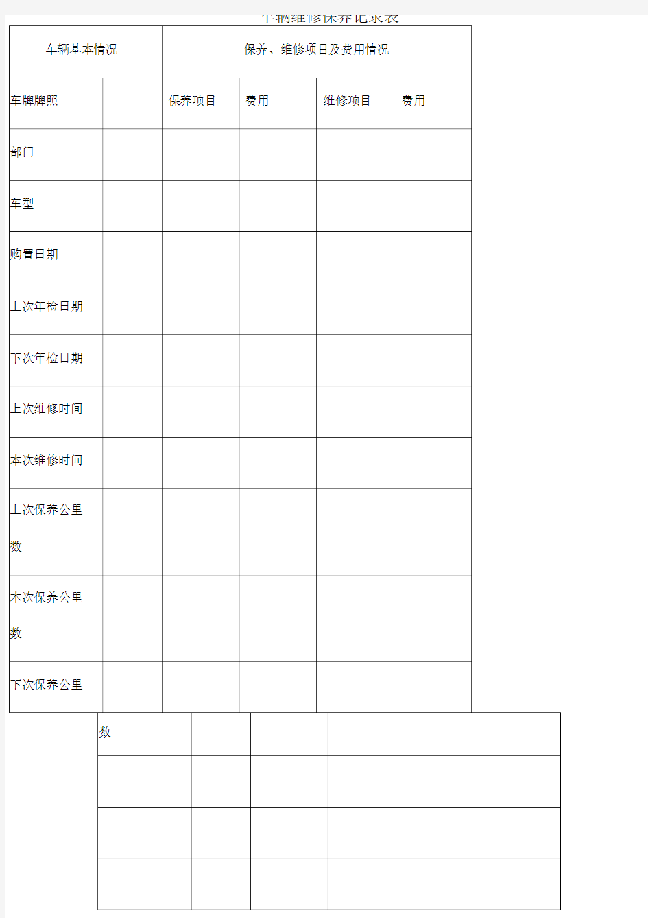 车辆维修保养记录表