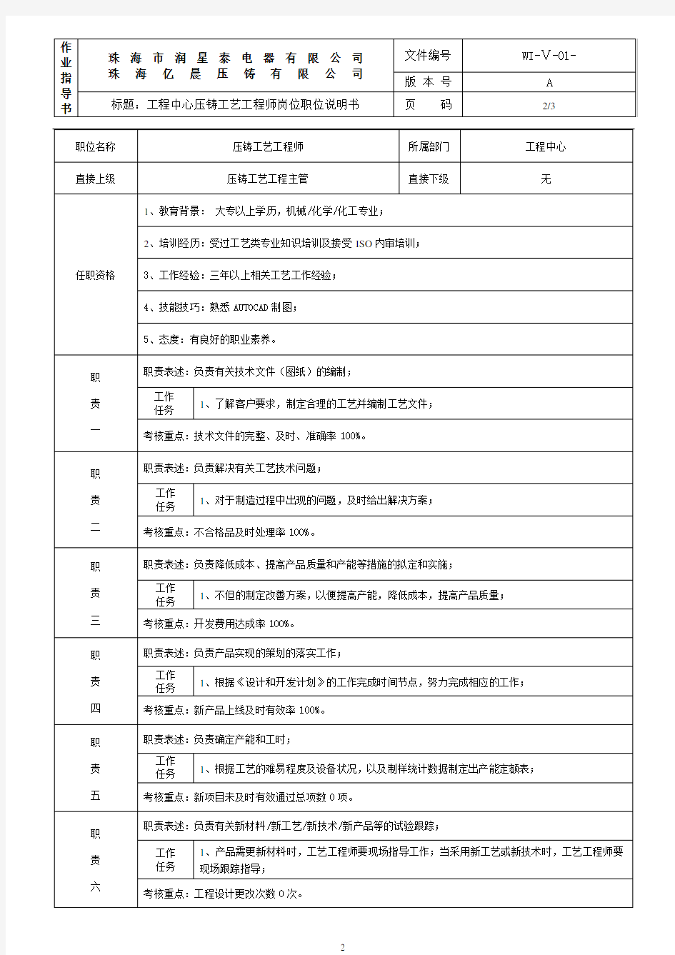 压铸工艺工程师岗位说明书