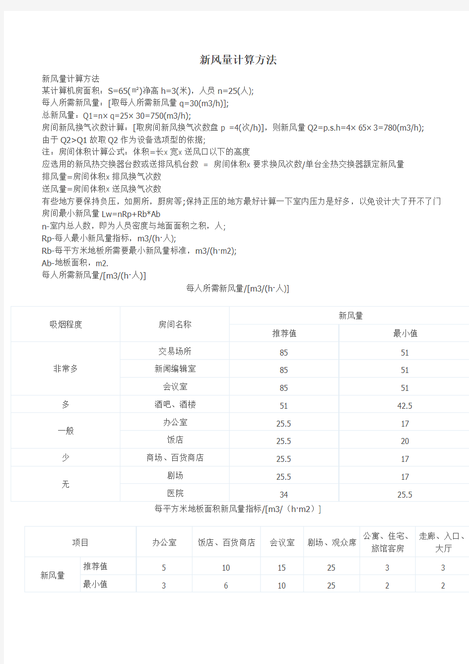 新风量计算方法