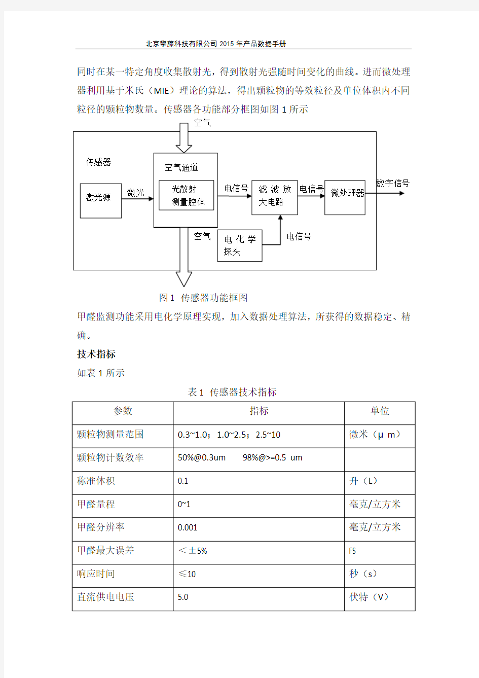G5S  PMS5XXXS颗粒物传感器中文说明书V1.1