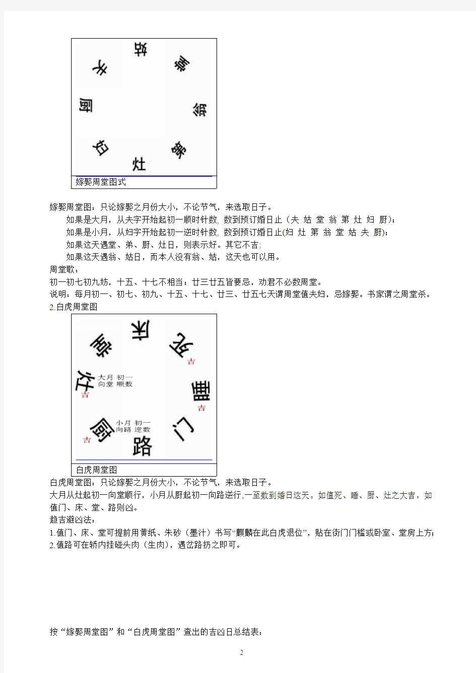 传统嫁娶择日法