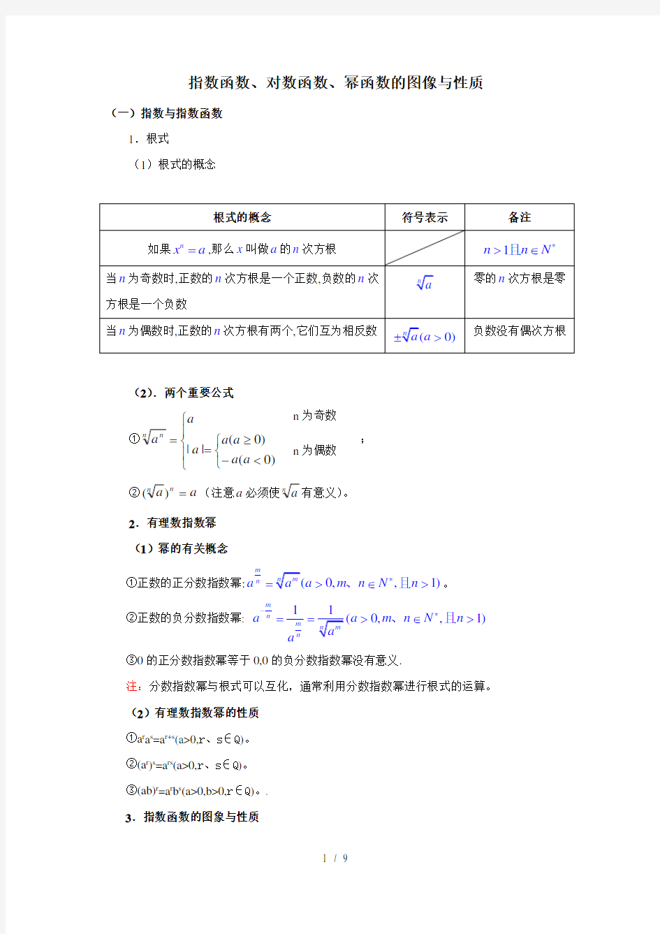 指数函数、对数函数、幂函数图像与性质