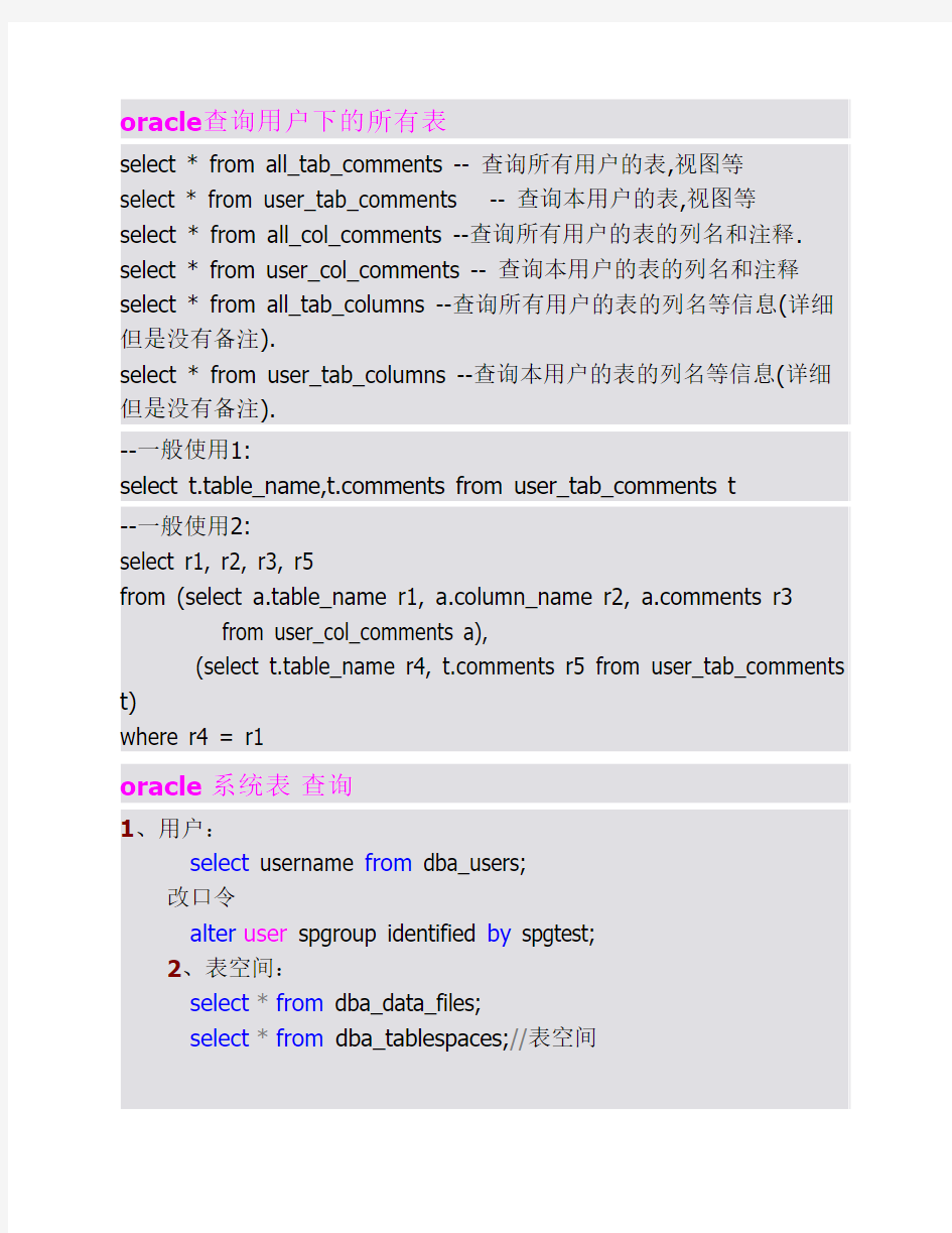 oracle系统表查询