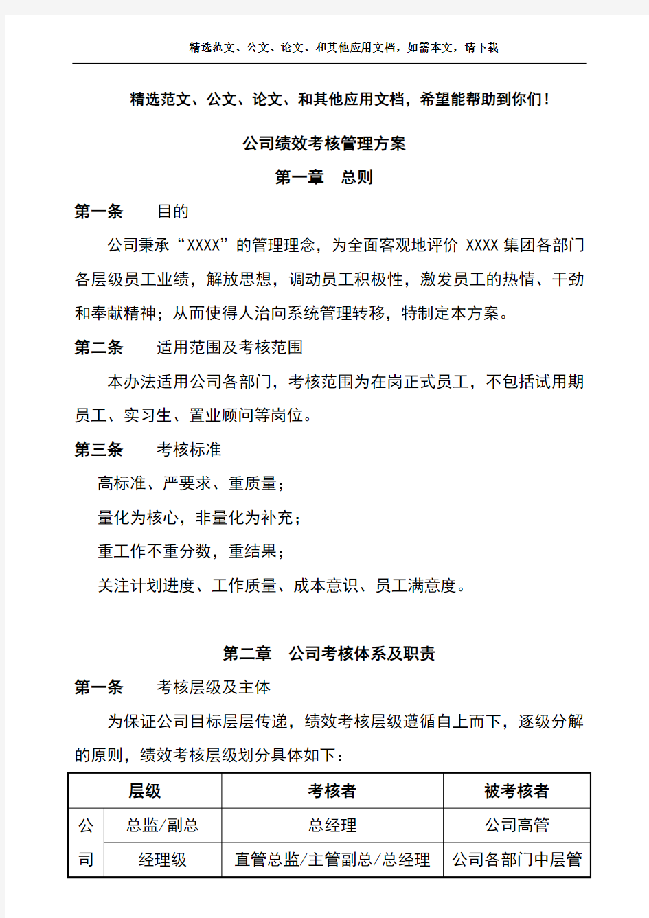 公司绩效考核管理方案