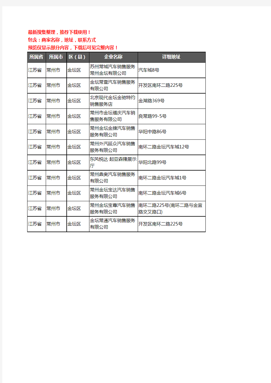 新版江苏省常州市金坛区汽车4S店企业公司商家户名录单联系方式地址大全11家