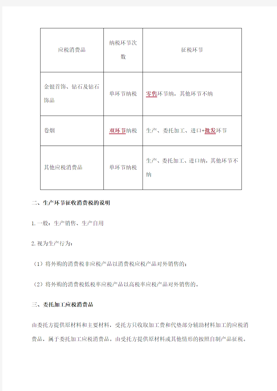 CPA税法消费税知识点汇总