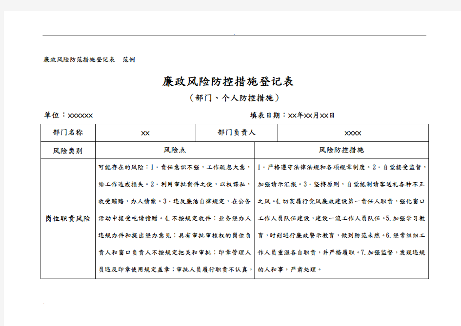 廉政风险防控措施登记表(范例)