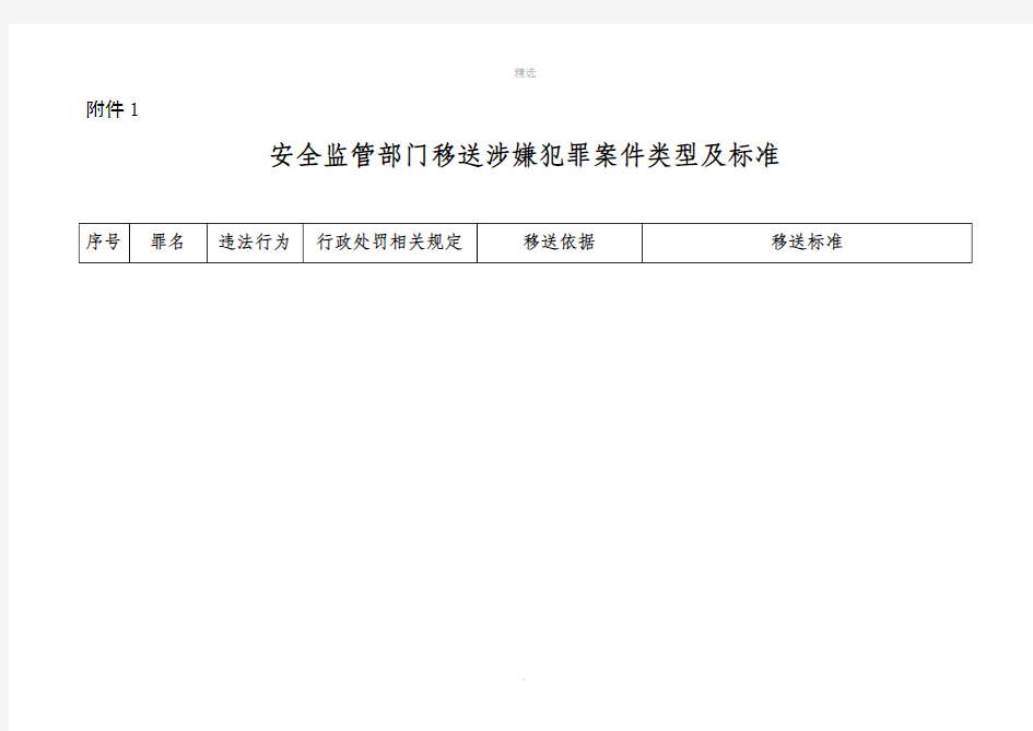 安全监管部门移送涉嫌犯罪案件类型及标准