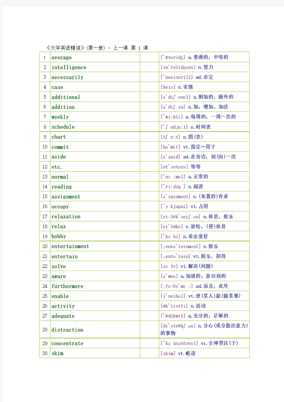 大学英语精读第一册单词词汇表