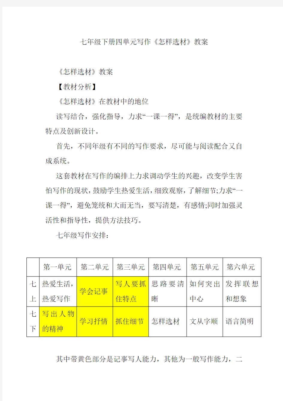 七年级下册四单元写作《怎样选材》教案