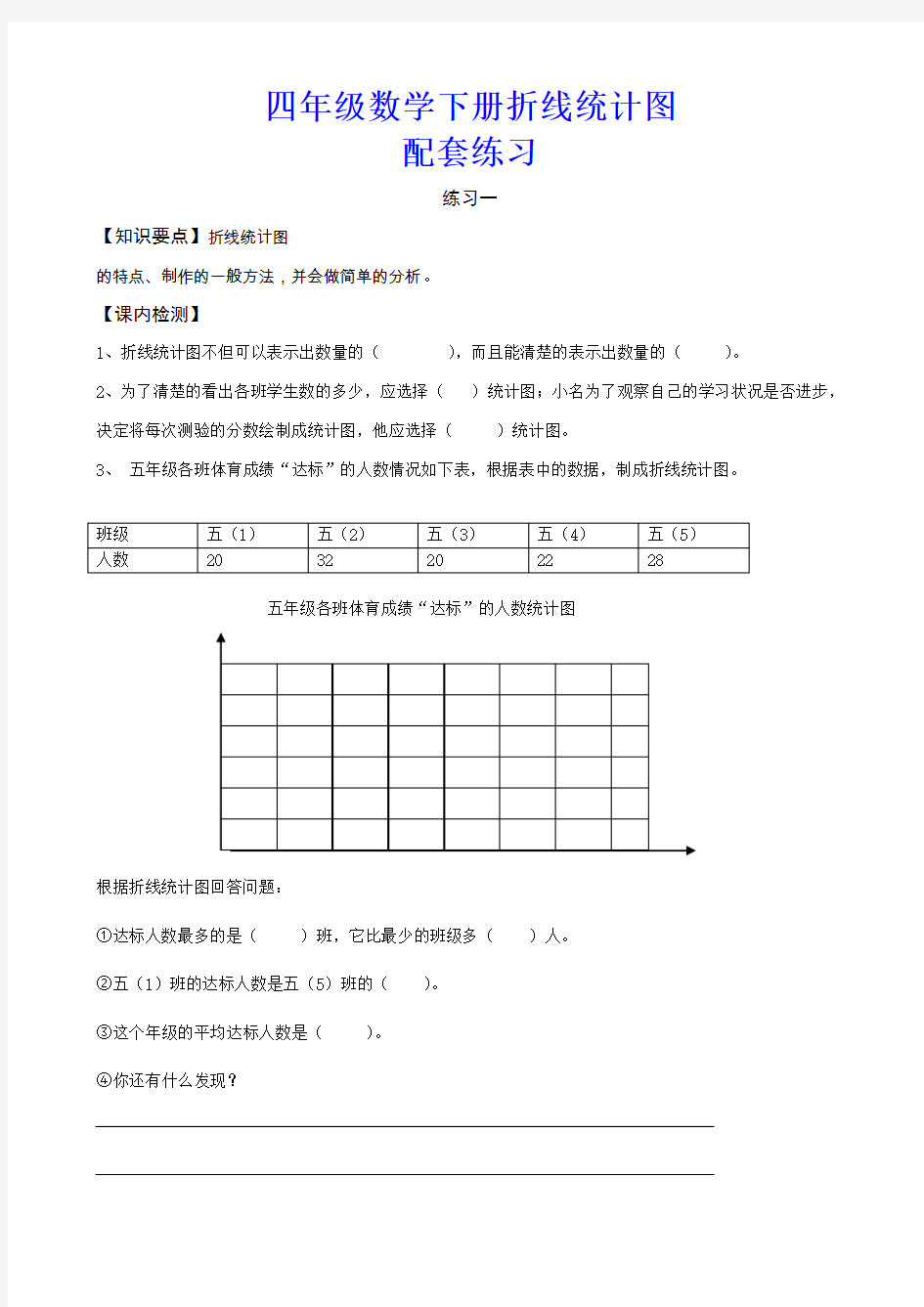 四年级数学下册折线统计图配套练习题、期中测试题