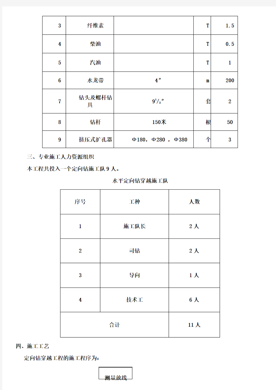 定向钻穿越施工方案